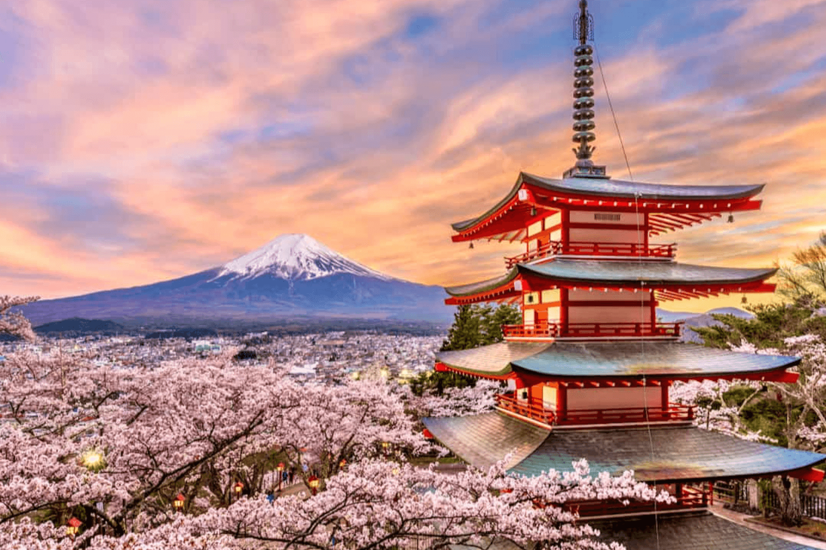 Mi viaje a Japon uai